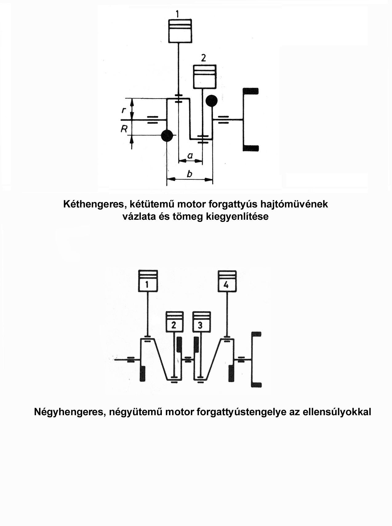 Index Of /~ruszinko/Belsoegesu_motorok-II/ábrák